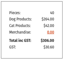 Summary of product categories